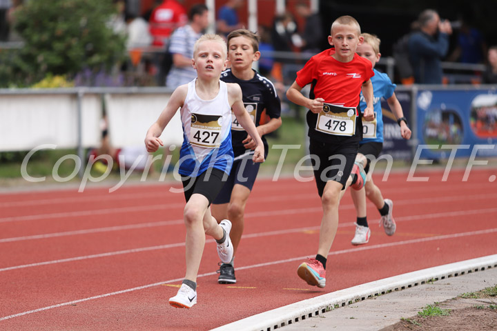 Credit: ETF / Sjoerd de Roos, Fotonr IMG_0682