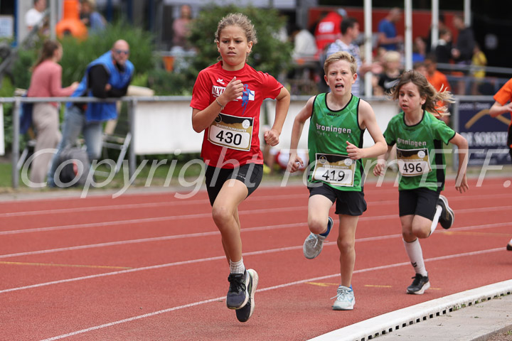 Credit: ETF / Sjoerd de Roos, Fotonr IMG_0689