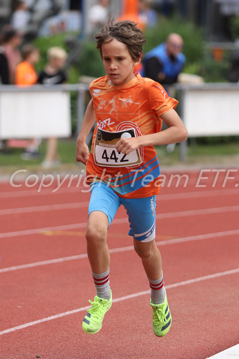 Credit: ETF / Sjoerd de Roos, Fotonr IMG_0692