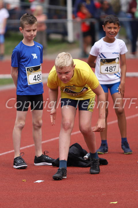 Credit: ETF / Sjoerd de Roos, Fotonr IMG_0742