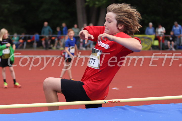 Credit: ETF / Sjoerd de Roos, Fotonr IMG_0766