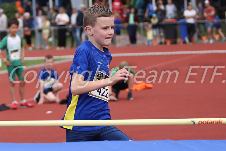 Credit: ETF / Sjoerd de Roos, Fotonr IMG_0774