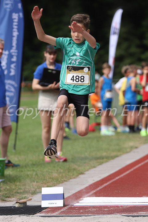 Credit: ETF / Sjoerd de Roos, Fotonr IMG_9171
