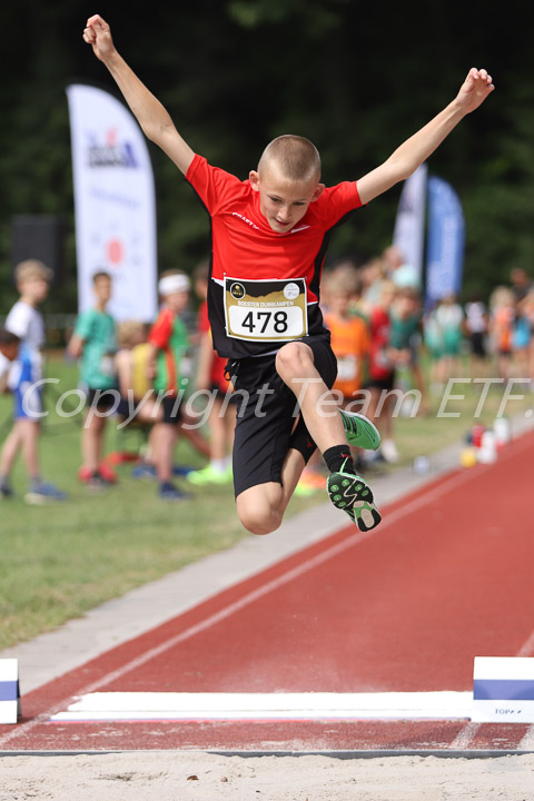 Credit: ETF / Sjoerd de Roos, Fotonr IMG_9189