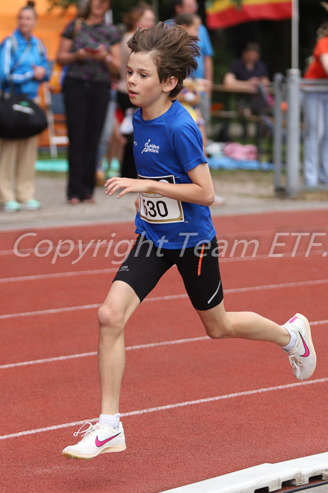 Credit: ETF / Sjoerd de Roos, Fotonr IMG_0548