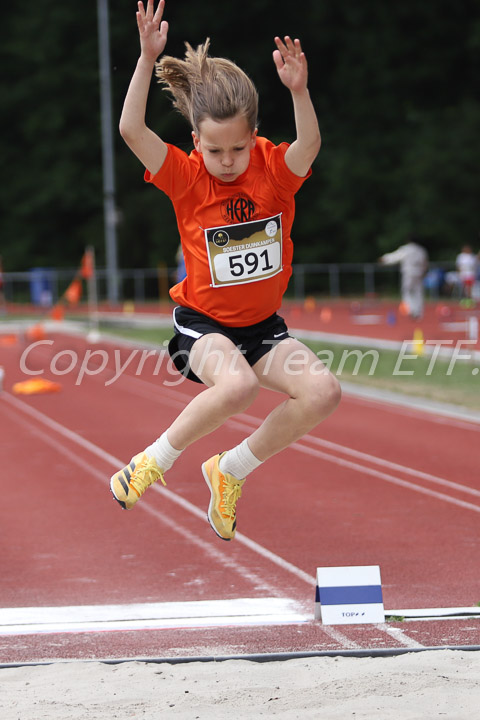 Credit: ETF / Sjoerd de Roos, Fotonr IMG_1260