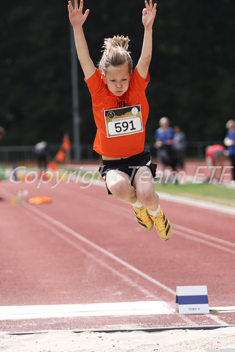 Credit: ETF / Sjoerd de Roos, Fotonr IMG_1301