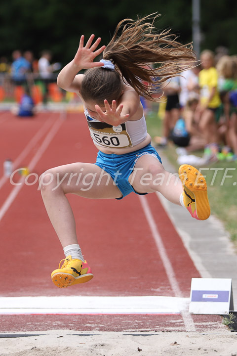 Credit: ETF / Sjoerd de Roos, Fotonr IMG_0013