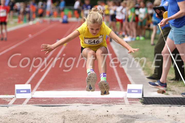 Credit: ETF / Sjoerd de Roos, Fotonr IMG_0017