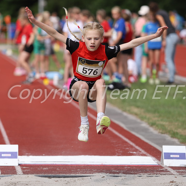 Credit: ETF / Sjoerd de Roos, Fotonr IMG_9105