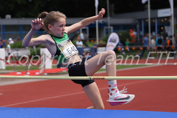 Credit: ETF / Sjoerd de Roos, Fotonr IMG_9852