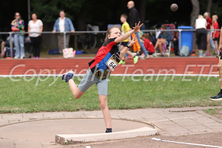 Credit: ETF / Sjoerd de Roos, Fotonr IMG_0342