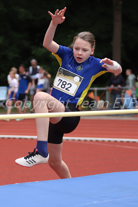 Credit: ETF / Sjoerd de Roos, Fotonr IMG_0297