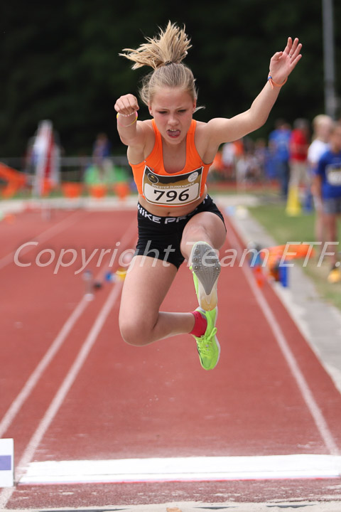 Credit: ETF / Sjoerd de Roos, Fotonr IMG_0395