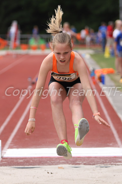 Credit: ETF / Sjoerd de Roos, Fotonr IMG_0396