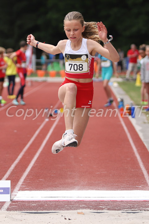 Credit: ETF / Sjoerd de Roos, Fotonr IMG_0398