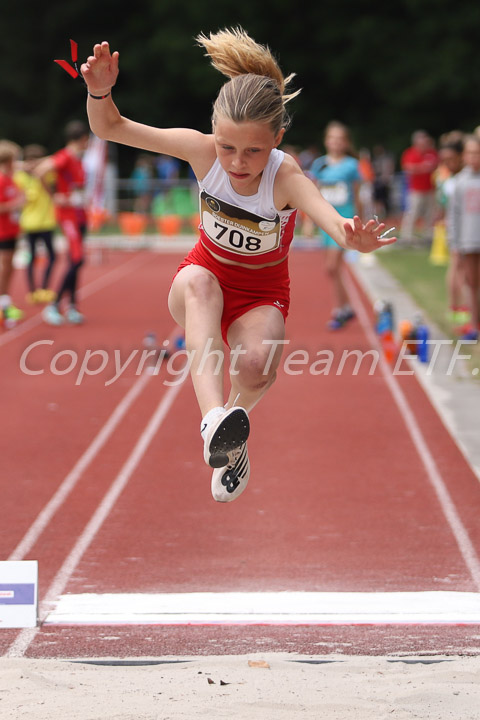 Credit: ETF / Sjoerd de Roos, Fotonr IMG_0399