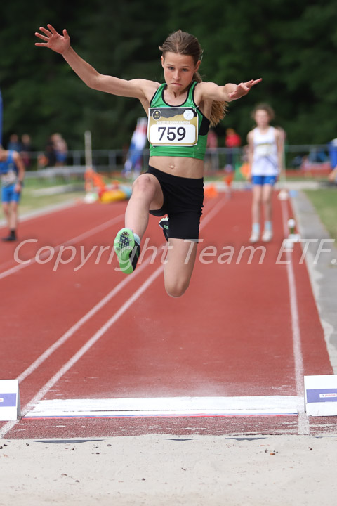 Credit: ETF / Sjoerd de Roos, Fotonr IMG_1169