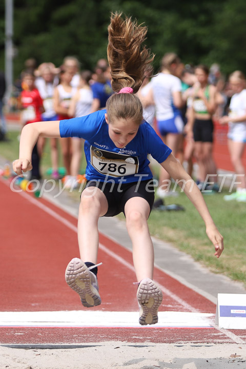 Credit: ETF / Sjoerd de Roos, Fotonr IMG_9465