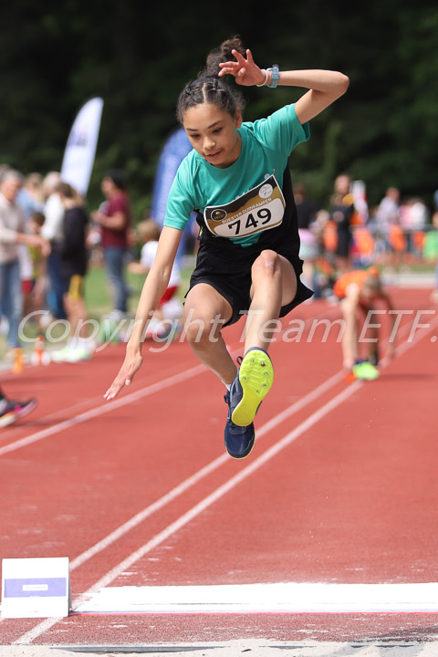 Credit: ETF / Sjoerd de Roos, Fotonr IMG_9477