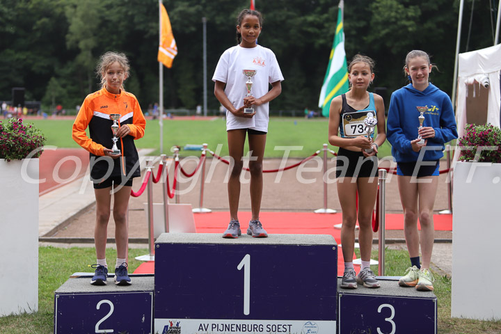 Credit: ETF / Sjoerd de Roos, Fotonr IMG_0820