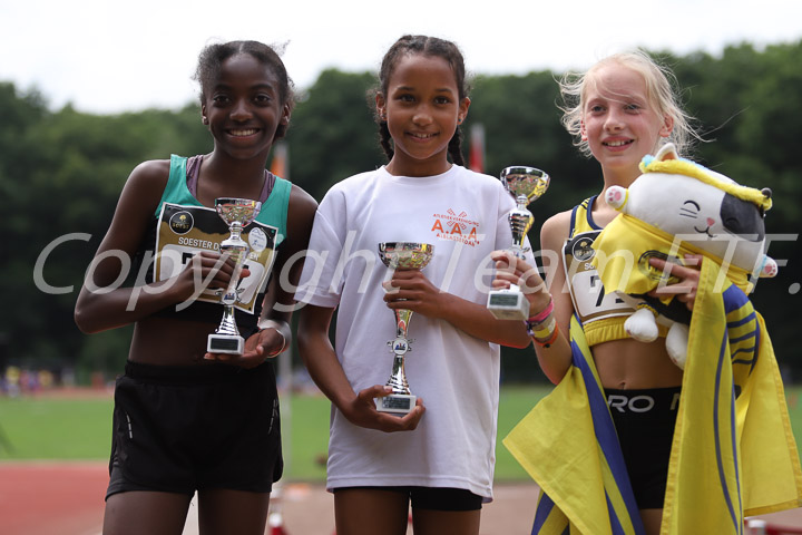 Credit: ETF / Sjoerd de Roos, Fotonr IMG_0855