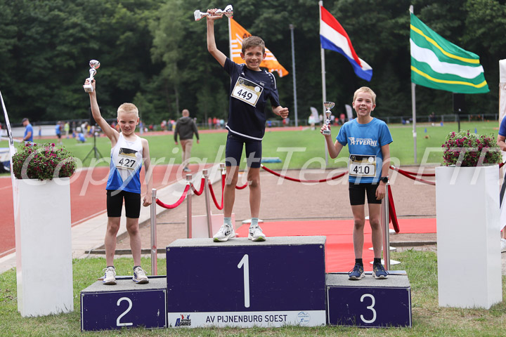 Credit: ETF / Sjoerd de Roos, Fotonr IMG_0862