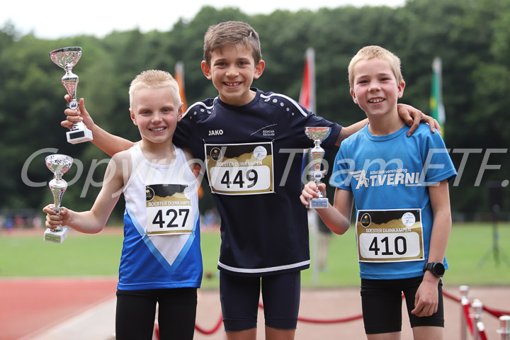 Credit: ETF / Sjoerd de Roos, Fotonr IMG_0864