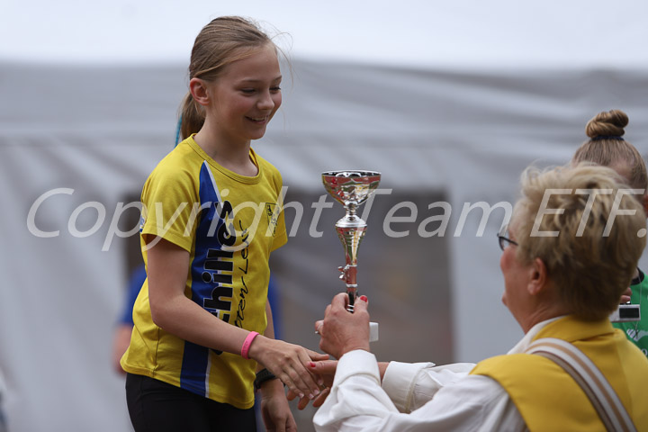 Credit: ETF / Sjoerd de Roos, Fotonr IMG_0867