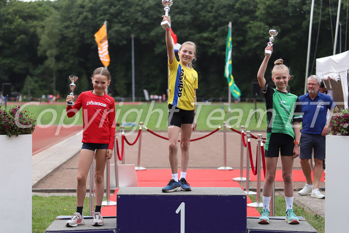 Credit: ETF / Sjoerd de Roos, Fotonr IMG_0870