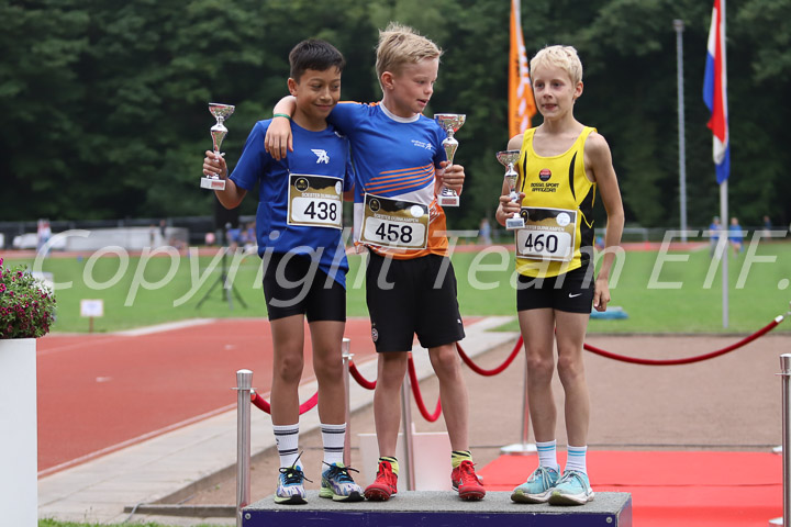 Credit: ETF / Sjoerd de Roos, Fotonr IMG_1207
