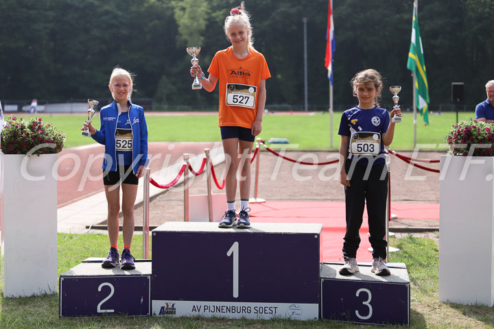 Credit: ETF / Sjoerd de Roos, Fotonr IMG_1319
