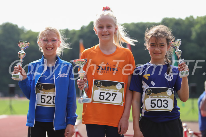 Credit: ETF / Sjoerd de Roos, Fotonr IMG_1321