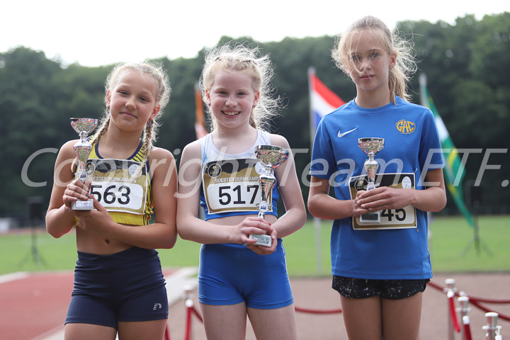 Credit: ETF / Sjoerd de Roos, Fotonr IMG_1340