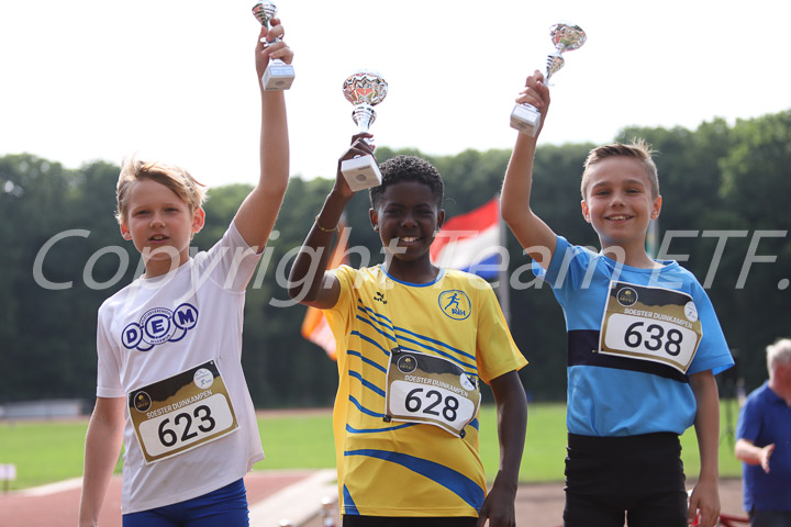 Credit: ETF / Sjoerd de Roos, Fotonr IMG_1349