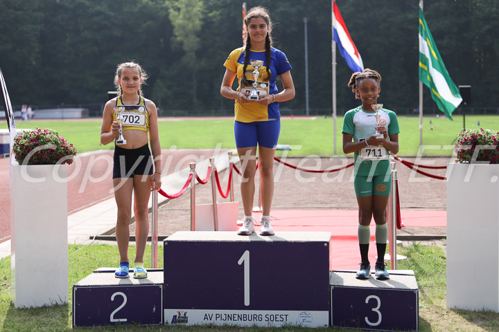 Credit: ETF / Sjoerd de Roos, Fotonr IMG_1428