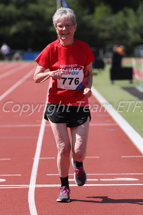 Credit: ETF / Sjoerd de Roos, Fotonr SR-IMG_3336