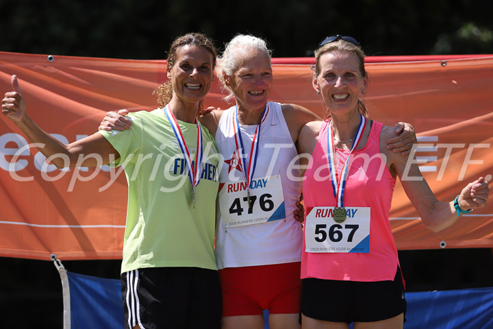 Credit: ETF / Sjoerd de Roos, Fotonr SR-IMG_3521