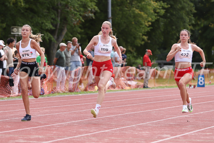 Credit: ETF /  Sjoerd de Roos; Photonumber IMG_0053