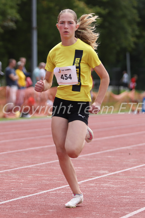 Credit: ETF /  Sjoerd de Roos; Photonumber IMG_0060