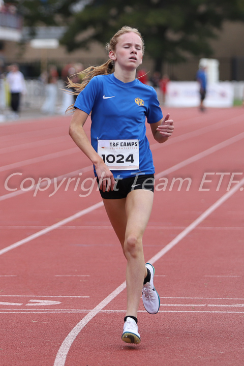 Credit: ETF /  Sjoerd de Roos; Photonumber IMG_1175