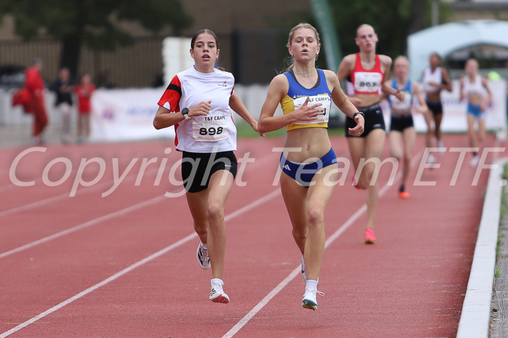 Credit: ETF /  Sjoerd de Roos; Photonumber IMG_1178