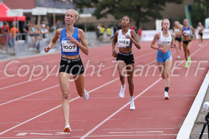 Credit: ETF /  Sjoerd de Roos; Photonumber IMG_1195