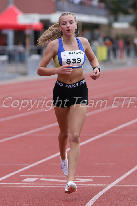 Credit: ETF /  Sjoerd de Roos; Photonumber IMG_1212