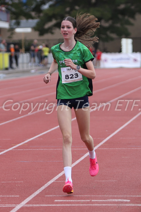 Credit: ETF /  Sjoerd de Roos; Photonumber IMG_1219