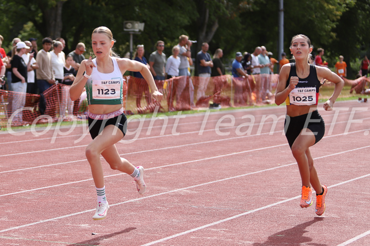 Credit: ETF /  Sjoerd de Roos; Photonumber IMG_9899