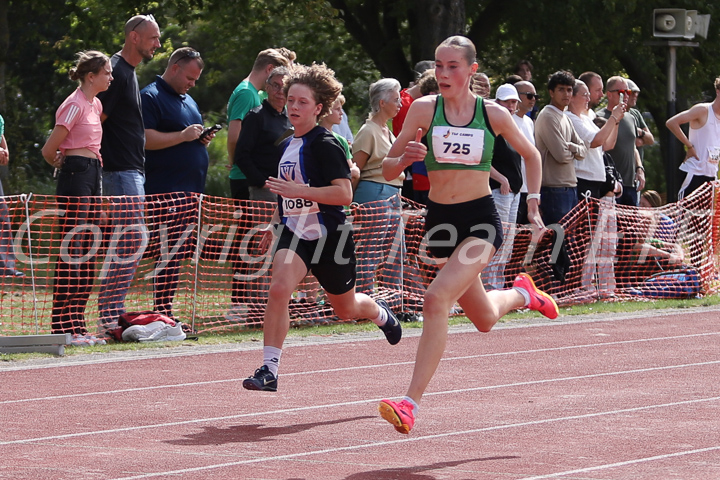 Credit: ETF /  Sjoerd de Roos; Photonumber IMG_9938