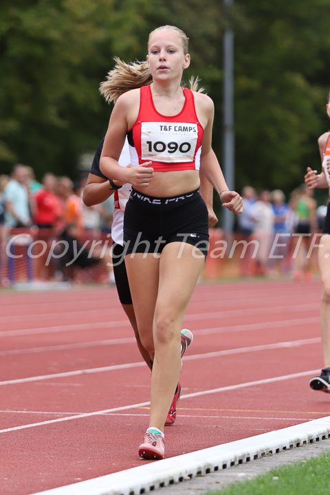 Credit: ETF /  Sjoerd de Roos; Photonumber IMG_0971