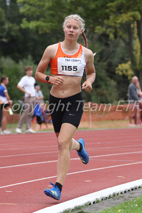 Credit: ETF /  Sjoerd de Roos; Photonumber IMG_1058