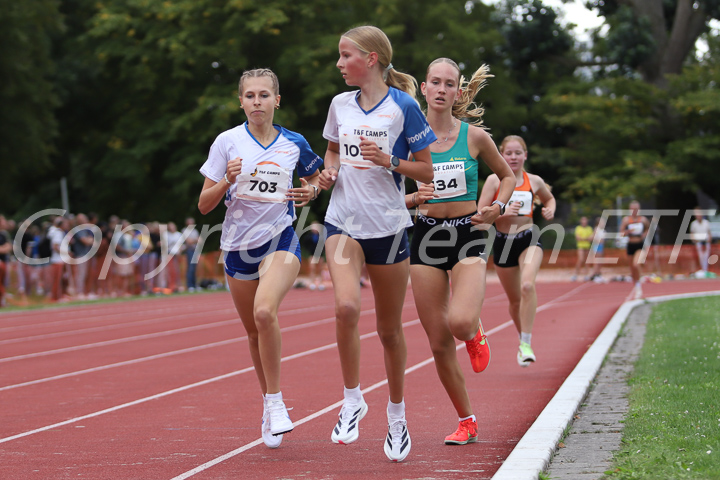 Credit: ETF /  Sjoerd de Roos; Photonumber IMG_1093